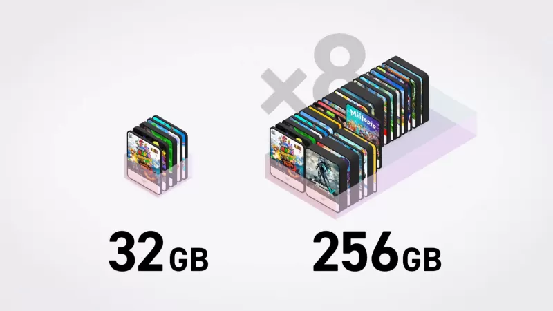 Nintendo Switch 2 specs