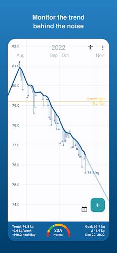 Libra Weight Manager Captura de pantalla 1