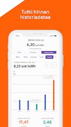 Sähkön hinta nyt Ekran Görüntüsü 3