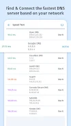 DNS Changer, IPv4 & IPv6應用截圖第4張