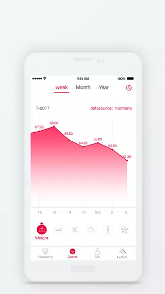 FITINDEX ภาพหน้าจอ 3