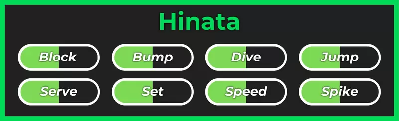 Hinata