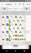 10 Food-groups Checker Ekran Görüntüsü 4