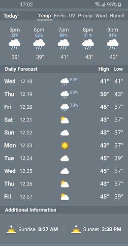 Schermata Weather & Clima - Weather Sky 4