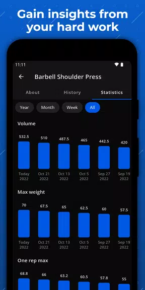 Progression - Fitness Tracker Tangkapan skrin 3