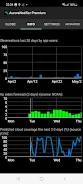 AuroraNotifier ภาพหน้าจอ 2