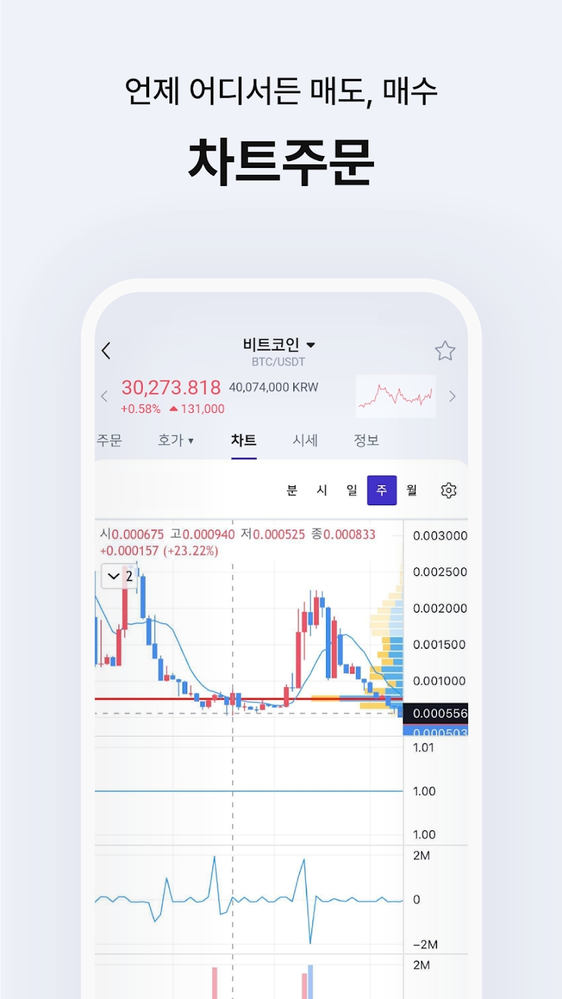 ProBit Korea Screenshot 1