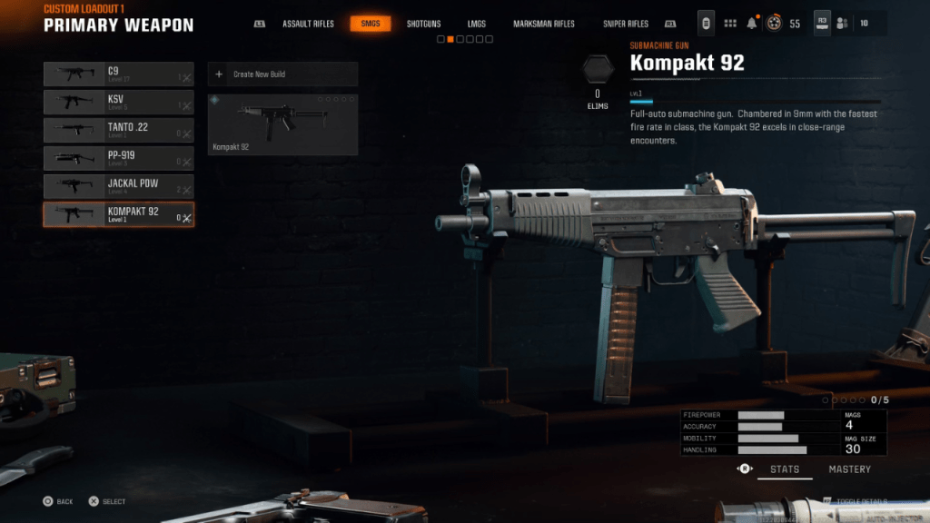 SMGs