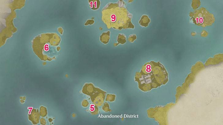 Additional Game Locations