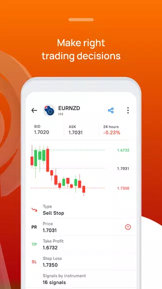 Forex Signals - Buy and Sell Captura de pantalla 3