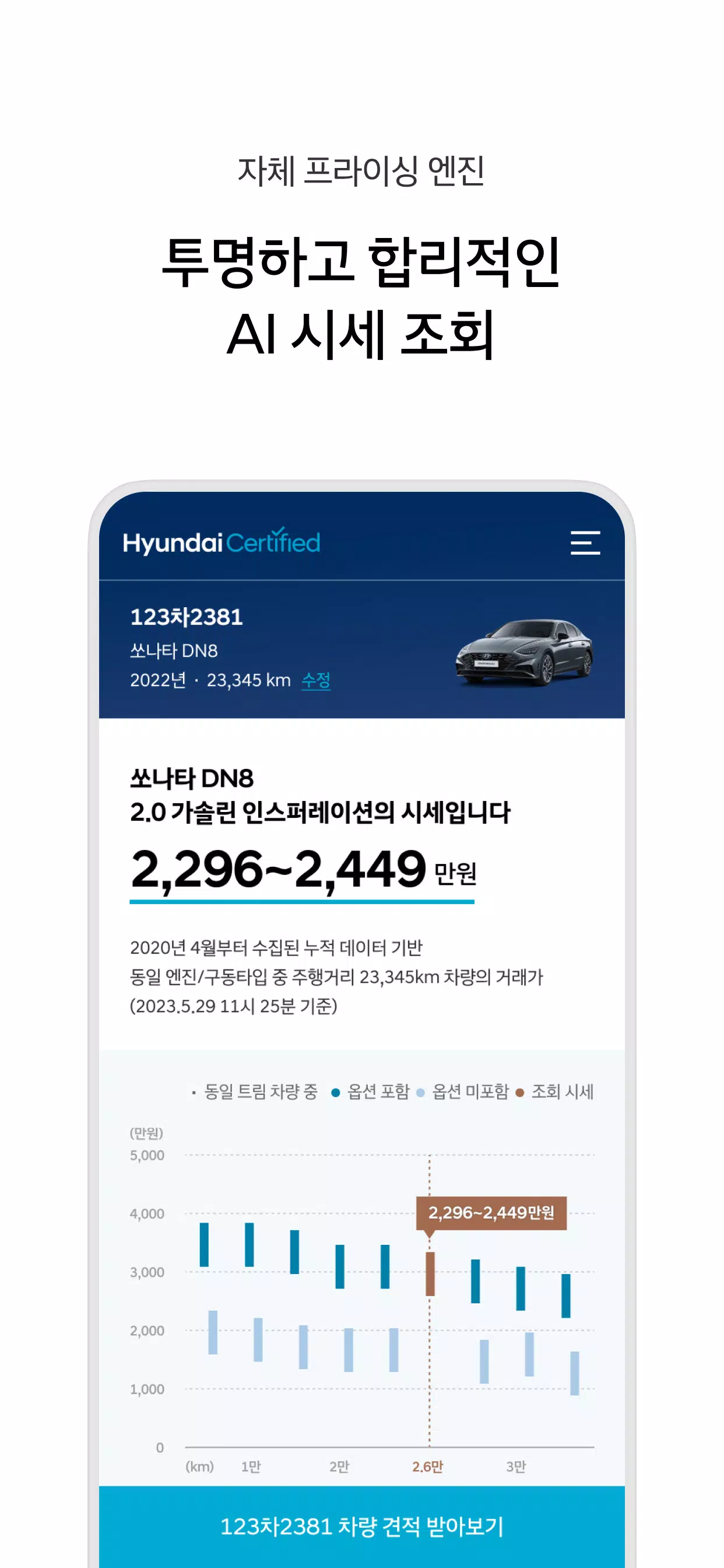 현대/제네시스 인증중고차 スクリーンショット 3