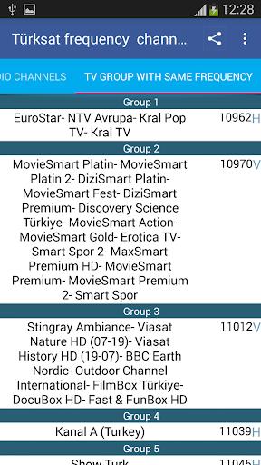 TurkSat Frequency Channels स्क्रीनशॉट 3