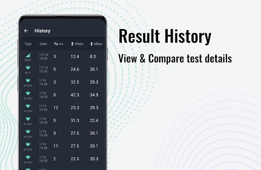 Wifi Speed Test Master lite應用截圖第2張