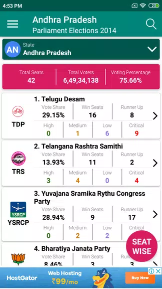 Indian Elections Schedule and スクリーンショット 4