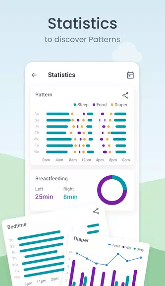 Baby Tracker: Sleep & Feeding Captura de tela 4