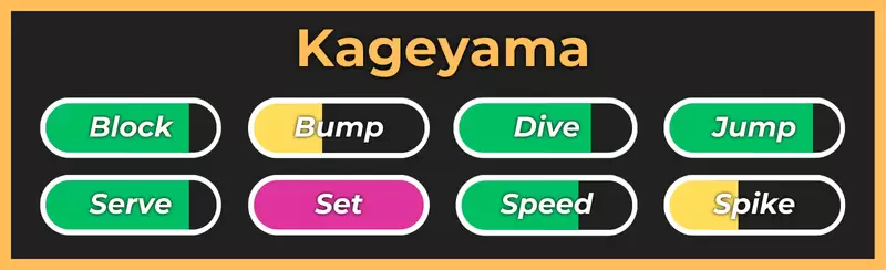 Kageyama