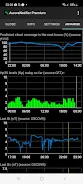 AuroraNotifier ภาพหน้าจอ 4