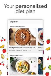 Women Weight Loss Diet Plan應用截圖第3張