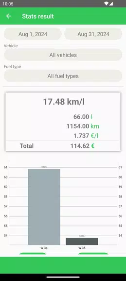 Fuel Consumption スクリーンショット 2