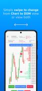 Tradovate: Futures Trading Tangkapan skrin 3
