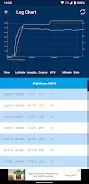 FlightAware Flight Tracker ဖန်သားပြင်ဓာတ်ပုံ 4