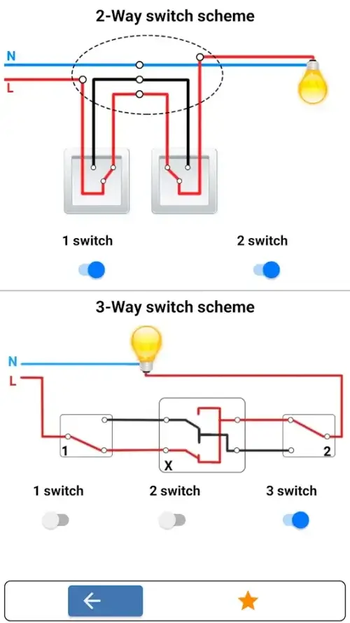 Electricians' Handbook: Manual Screenshot 1