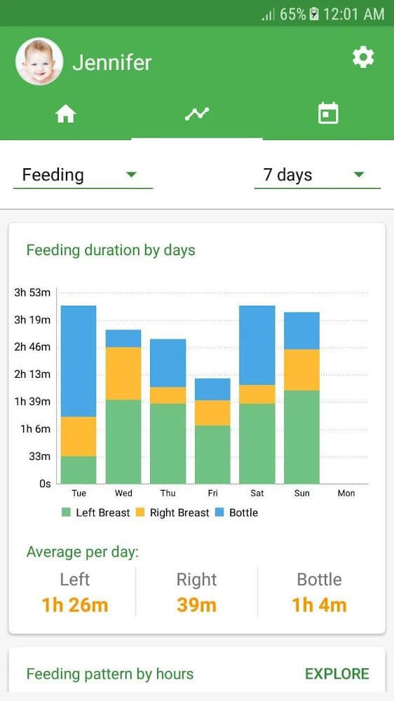 Baby Tracker Mod應用截圖第2張