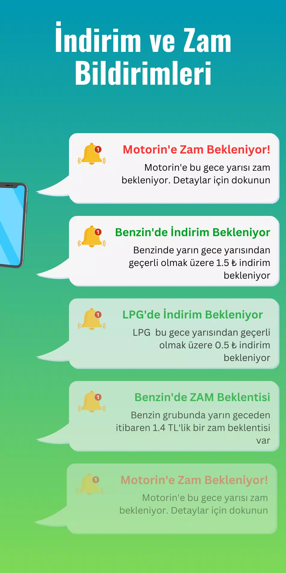 Yakıt Fiyat Alarmı Zrzut ekranu 2