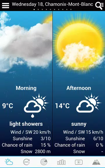 Weather for Finland 스크린샷 1