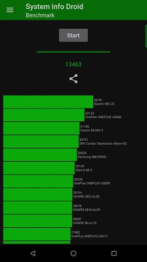 System Info Droid 스크린샷 2