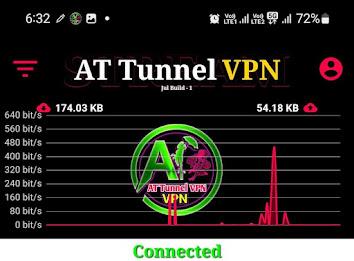 At Tunnel Vpn Capture d’écran 4